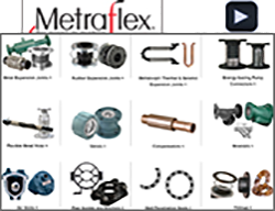 Metraflex Video